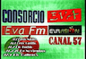 Logo de Radio Eva (Puerto Natales)